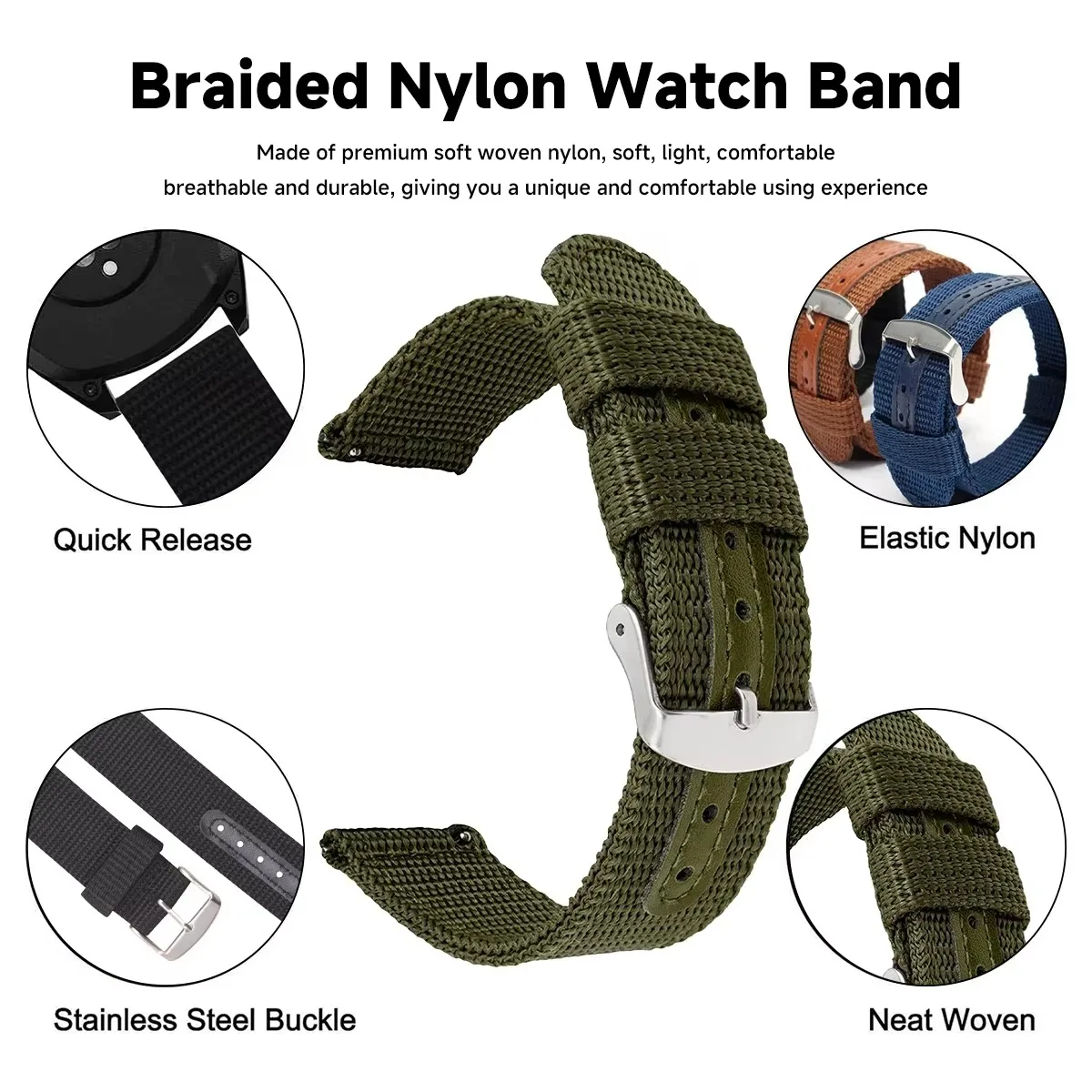 Cinturino per orologio in tela - Canvas Strap Watch recensione e prezzo