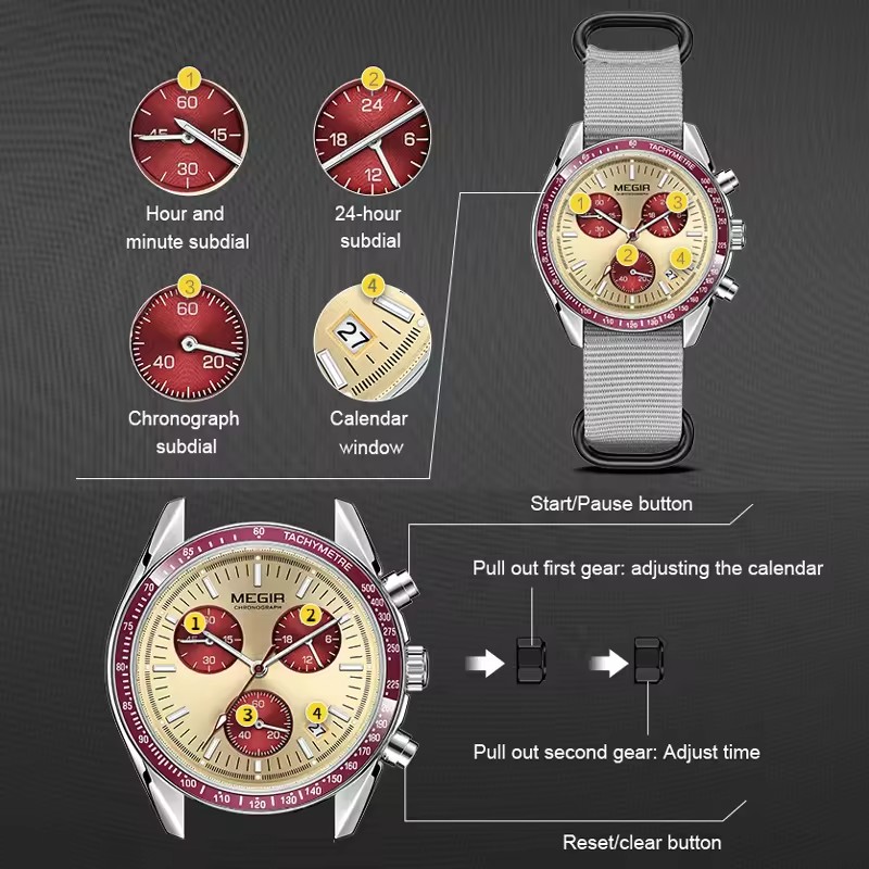 MEGIR 2247 Orologio al quarzo  - Canvas Strap Watch recensione e prezzo