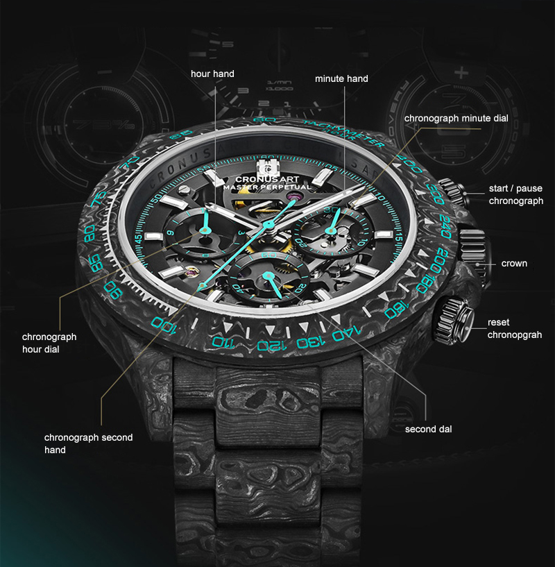 CRONUSART Orologio cronografo  - Canvas Strap Watch recensione e prezzo
